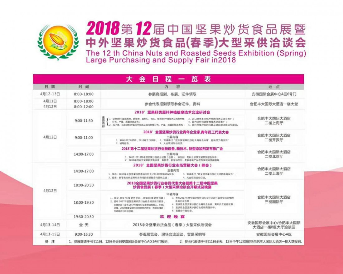 茂源食品機(jī)械邀您參加最專業(yè)的堅(jiān)果炒貨會(huì)議 茂源食品機(jī)械邀您參加最專業(yè)的堅(jiān)果炒貨會(huì)議